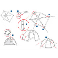 Палатка Alexika Minnesota 3 Luxe