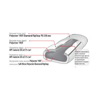 Спальный мешок Alexika Forester