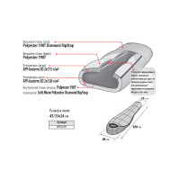 Спальный мешок Alexika Mountain Wide