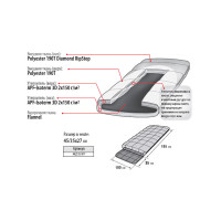 Спальный мешок Alexika Siberia Wide Transformer