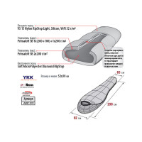 Спальный мешок Alexika Beta