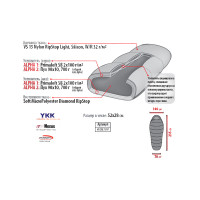 Спальный мешок Alexika Alpha 1+2