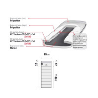 Спальный мешок Alexika Baltic Light