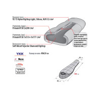 Спальный мешок Alexika Delta Compact
