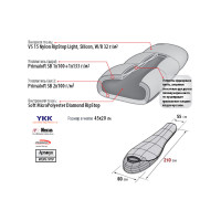 Спальный мешок Alexika Theta