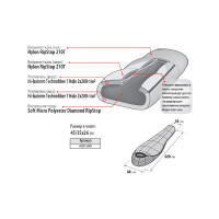 Спальный мешок Alexika Glacier
