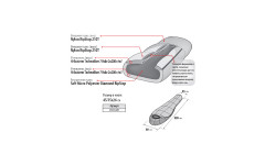 Спальный мешок Alexika Glacier