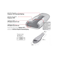 Спальный мешок Alexika Mountain Compact