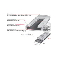 Спальный мешок Alexika Omega