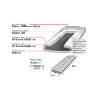 Спальный мешок Alexika Tundra