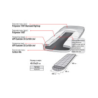 Спальный мешок Alexika Summer Wide Plus