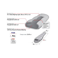 Спальный мешок Alexika Omicron