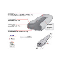 Спальный мешок Alexika Omicron Light
