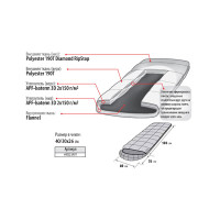 Спальный мешок Alexika Siberia Plus