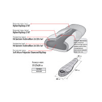 Спальный мешок Alexika Tibet Compact