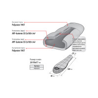 Спальный мешок Alexika West