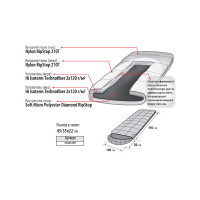 Спальный мешок Alexika Lhasa
