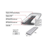 Спальный мешок Alexika Siberia