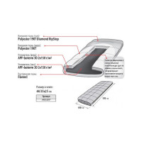 Спальный мешок Alexika Siberia Wide