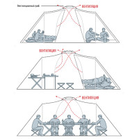 Палатка Alexika Maxima 6 Luxe