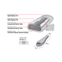 Спальный мешок Alexika Arctic