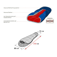 Спальный мешок Alexika Megalight