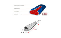 Спальный мешок Alexika Megalight