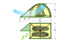 Палатка Alexika Karok 2 Fib