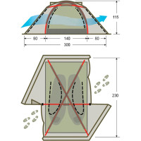 Палатка Alexika Maverick 2 Plus