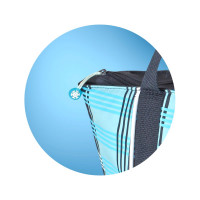 Изотермическая сумка холодильник Ezetil KC Lifestyle 25 литров