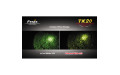 Fenix TK20 Rezin