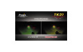 Fenix TK20 Rezin