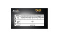 Fenix TK50