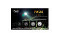 Fenix TK35