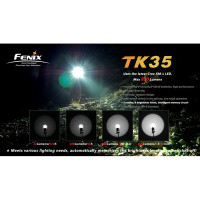 Fenix TK35