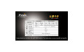 Fenix LD10w Premium Q3
