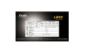 Fenix LD20w Premium Q3