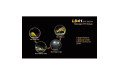 Фонарь Fenix LD41 2015