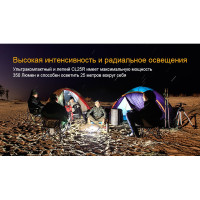 Кемпинговый фонарь Fenix CL25R