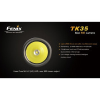 Фонарь Fenix TK35 2015