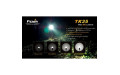 Фонарь Fenix TK35 2015
