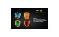 Фонарь Fenix UC30