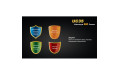 Фонарь Fenix UC35