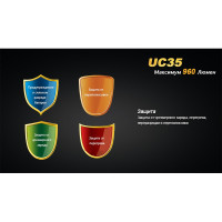 Фонарь Fenix UC35
