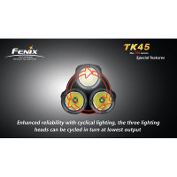 Fenix TK45