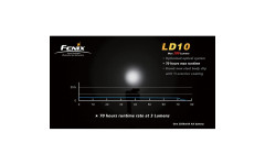 Fenix LD10 NW