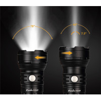 Фонарь Fenix FD40