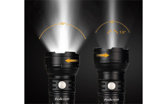 Фонарь Fenix FD40