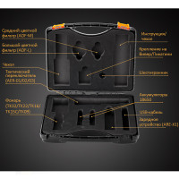 Кейс для фонарей и аксессуаров Fenix AFH-01