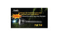 Fenix TK70